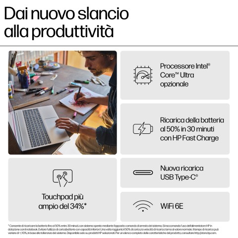 HP INC. Intel Core Ultra 7 155U Computer portatile 40,6 cm (16") 2K 16 GB 1 TB SSD Wi-Fi 6 (802.11ax) Windows 11 Home Argento