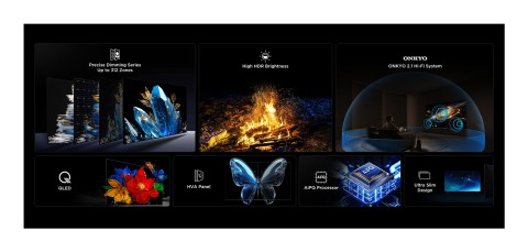 TCL Q6C Serie Smart TV QD-MiniLED 4K 55" 55Q6C, audio Onkyo 2.1, Dolby Vision IQ & Atmos, Google TV