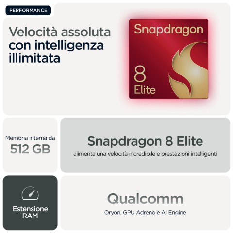 Motorola razr 60 Ultra con Moto AI (16/512GB, 50+50MP, selfie 50MP, display esterno 4.0" interno 7" pOLED 165Hz, Qualcomm Snapdragon 8 Elite, 4700mAh, 5G, Dual SIM, Android 15) PANTONE Scarab