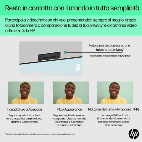 HP 23.8 inch All-in-One 24-cr0044nl PC Intel® Core™ i3 i3-1315U 60,5 cm (23.8") 1920 x 1080 Pixel PC All-in-one 8 GB DDR4-SDRAM 512 GB SSD Windows 11 Home Wi-Fi 6 (802.11ax) Bianco