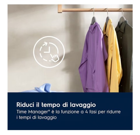 Electrolux EW6FBG210G lavatrice Caricamento frontale 10 kg 1400 Giri/min Bianco