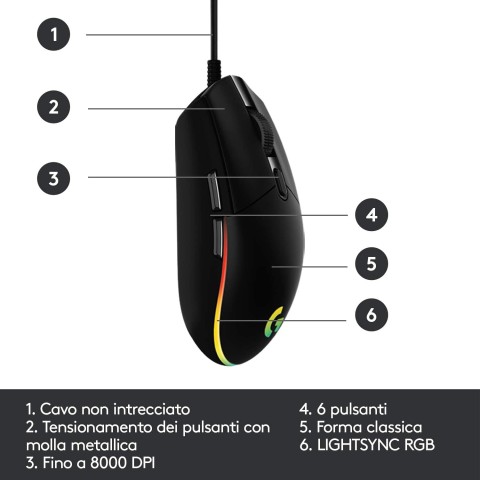 Logitech G 910-005796 mouse Gaming USB tipo A 8000 DPI