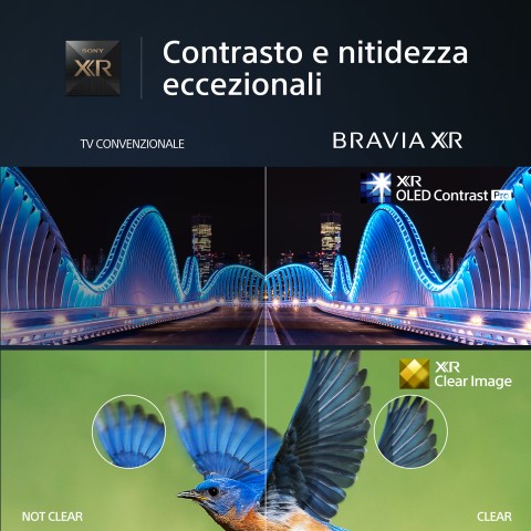Sony XR-55A80L 139,7 cm (55") 4K Ultra HD Smart TV Wi-Fi Nero