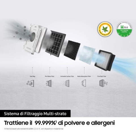 Samsung Clean Station VCA-SAE90A Stazione di pulizia Aspirapolvere elettrica