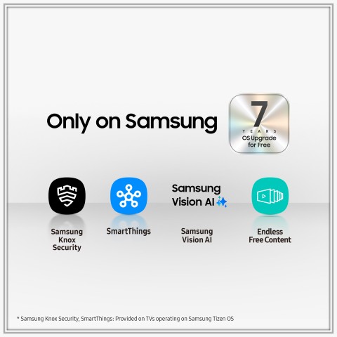 Samsung Smart TV 55" QE55QN70FAUXZT Neo QLED 4K Mini LED 2025