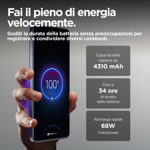 Motorola edge 50 Neo 16,1 cm (6.36") Doppia SIM Android 14 5G USB tipo-C 8 GB 256 GB 4310 mAh Grigio