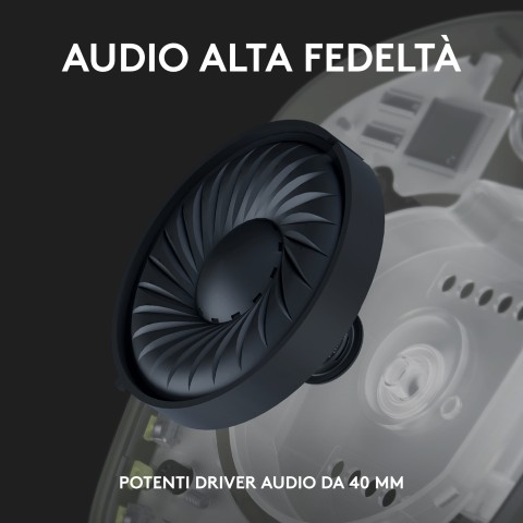 Logitech G G435
