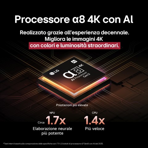 LG OLED AI OLED77B56LA TV Serie B5 77'' 4K, α8 Gen2, Dolby Vision, 20W, 4 HDMI con VRR 120Hz, G-Sync, Smart TV WebOS 25