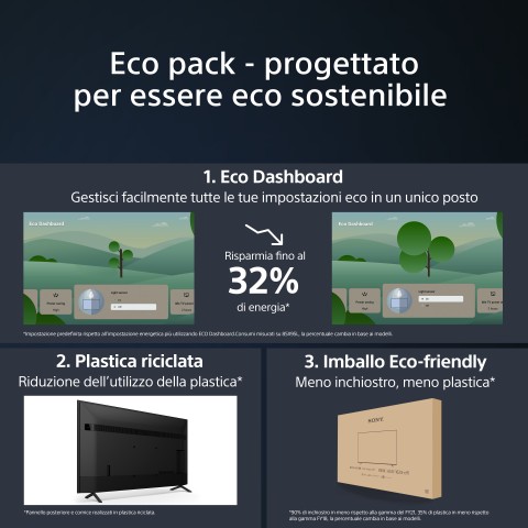 Sony BRAVIA | KD-55X75WL | LED | 4K HDR | Google TV | ECO PACK | BRAVIA CORE | Narrow Bezel Design