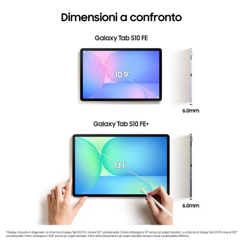 Samsung Galaxy Tab S10 FE, Android Tablet, Display 10.9" LCD, Wifi, RAM 8GB, 128GB, 8.000 mAh, S Pen, Android 15, IP68, Gray