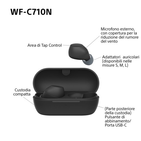 Sony WFC710NB.CE7 cuffia e auricolare True Wireless Stereo (TWS) In-ear Musica e Chiamate USB tipo-C Bluetooth Nero