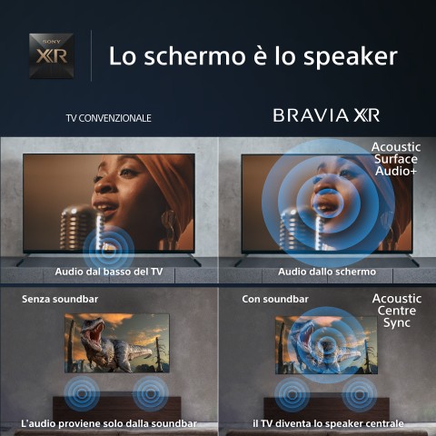 Sony XR-55A80L 139,7 cm (55") 4K Ultra HD Smart TV Wi-Fi Nero