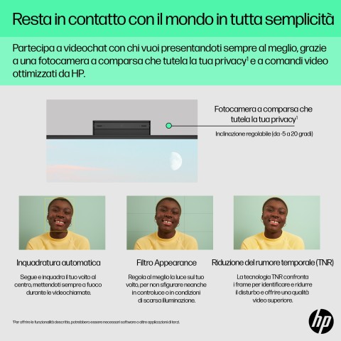 HP 23.8 inch All-in-One 24-cr0044nl PC Intel® Core™ i3 i3-1315U 60,5 cm (23.8") 1920 x 1080 Pixel PC All-in-one 8 GB DDR4-SDRAM 512 GB SSD Windows 11 Home Wi-Fi 6 (802.11ax) Bianco