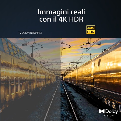 Sony BRAVIA | KD-55X75WL | LED | 4K HDR | Google TV | ECO PACK | BRAVIA CORE | Narrow Bezel Design