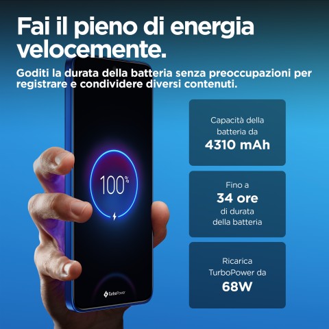 Motorola edge 50 Neo 16,1 cm (6.36") Doppia SIM Android 14 5G USB tipo-C 8 GB 256 GB 4310 mAh Blu